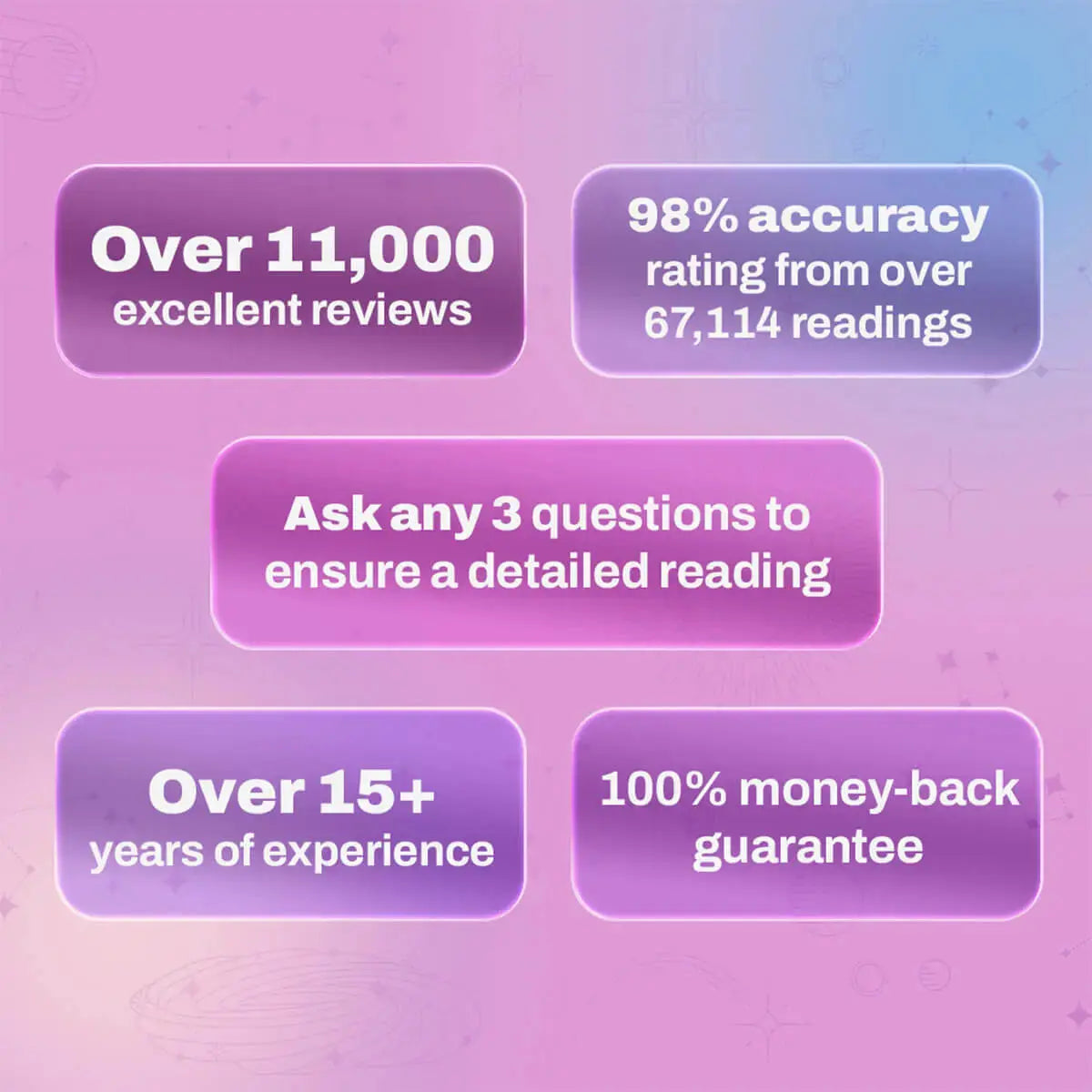 समीरा द्वारा संपूर्ण मानसिक पाठन thumbnail-image-3