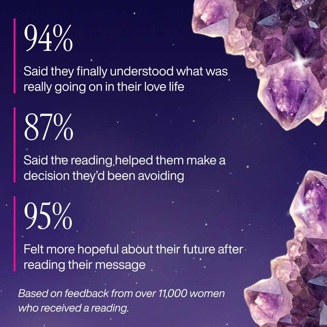 Full Psychic Reading by Samira